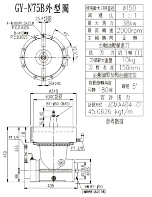 Auto-indexing 90° Milling Head / Milling Head